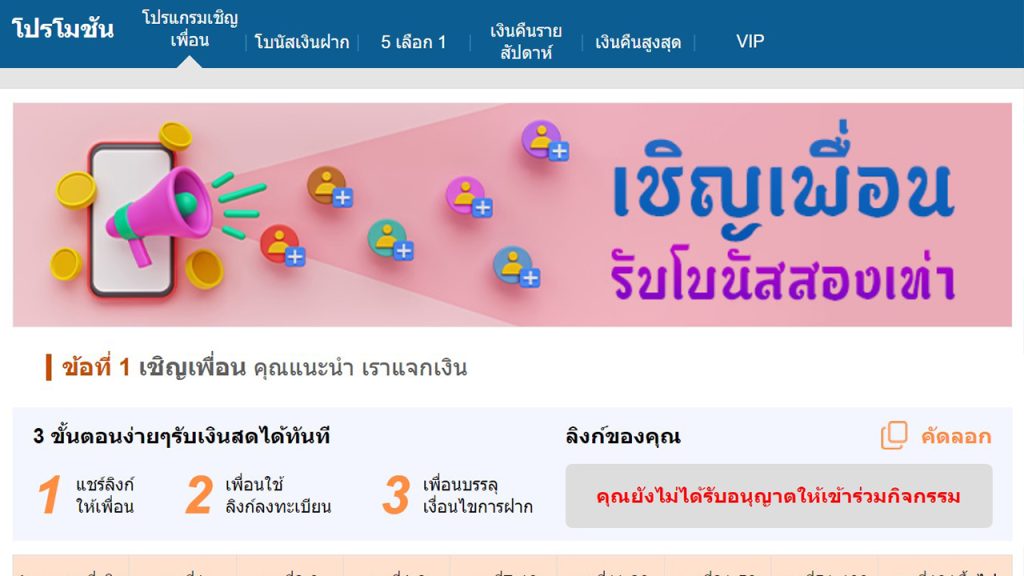 การรับโปรโมชั่น Thabet